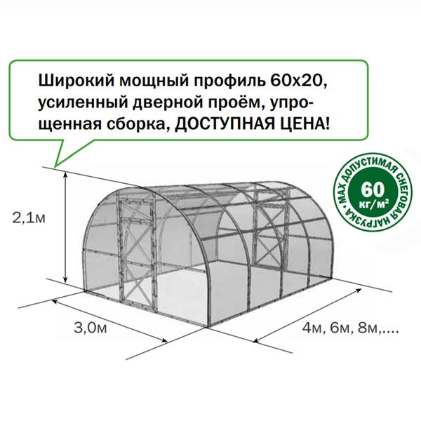 Поликарбонат нужного размера. Размер поликарбоната листа для теплиц 3 на 4. Размер листа поликарбоната для теплиц. Размер поликарбоната листа для теплиц стандартный. Размер поликарбоната для теплиц 3x6.